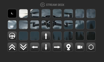 ATS Stream Deck Profile Steven Cannell Creative