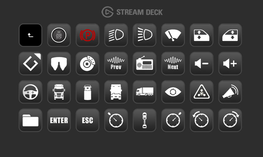 Euro Truck Simulator 2 Stream Deck Profile