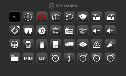Euro Truck Simulator 2 Stream Deck Profile