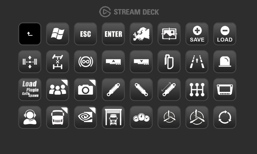 Euro Truck Simulator 2 Stream Deck Profile