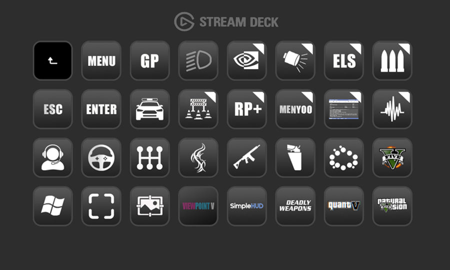 LSPDFR Stream Deck Profile Page 2